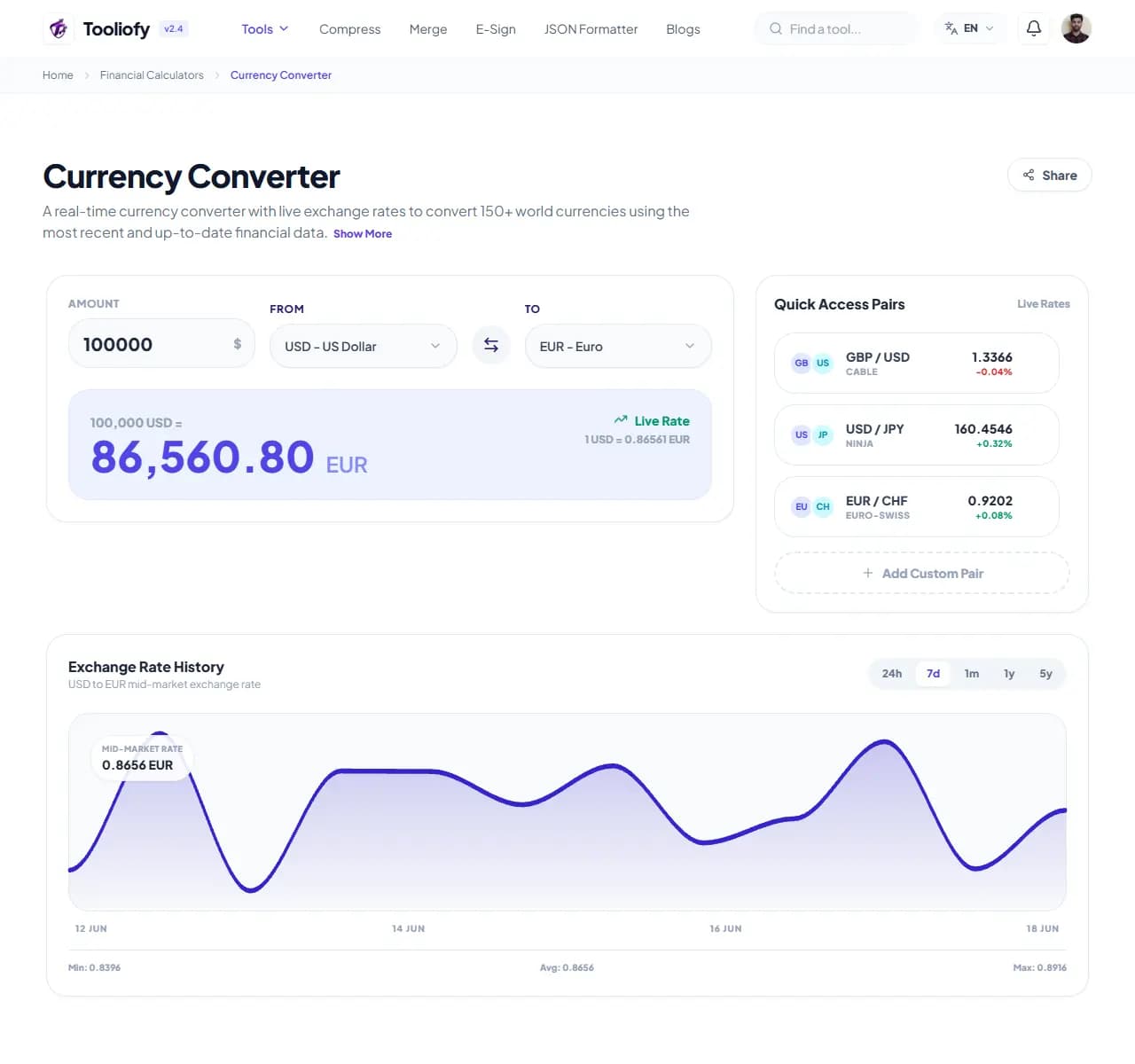 Currency Converter - Processing